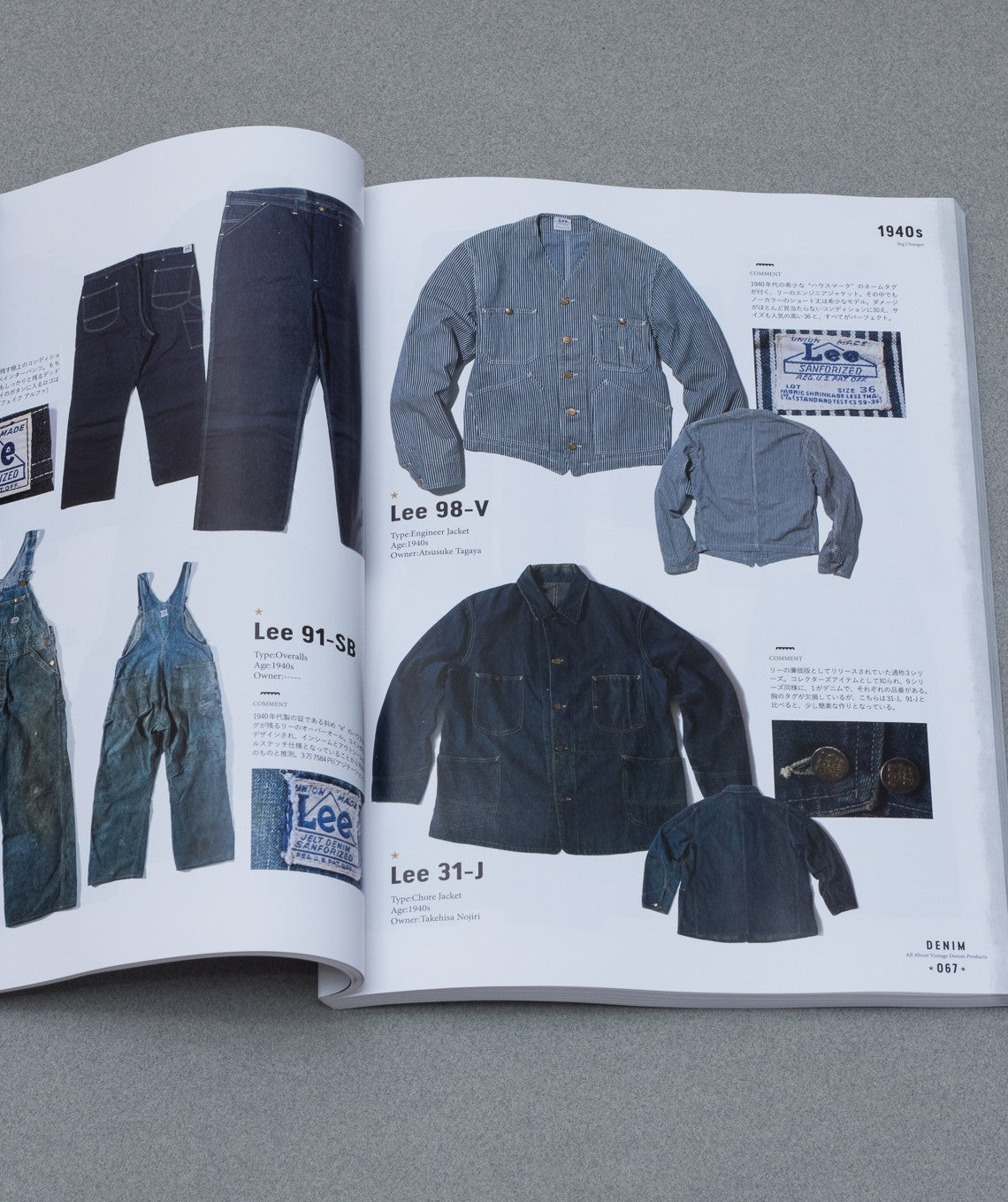 Vintage Denim "Updated"