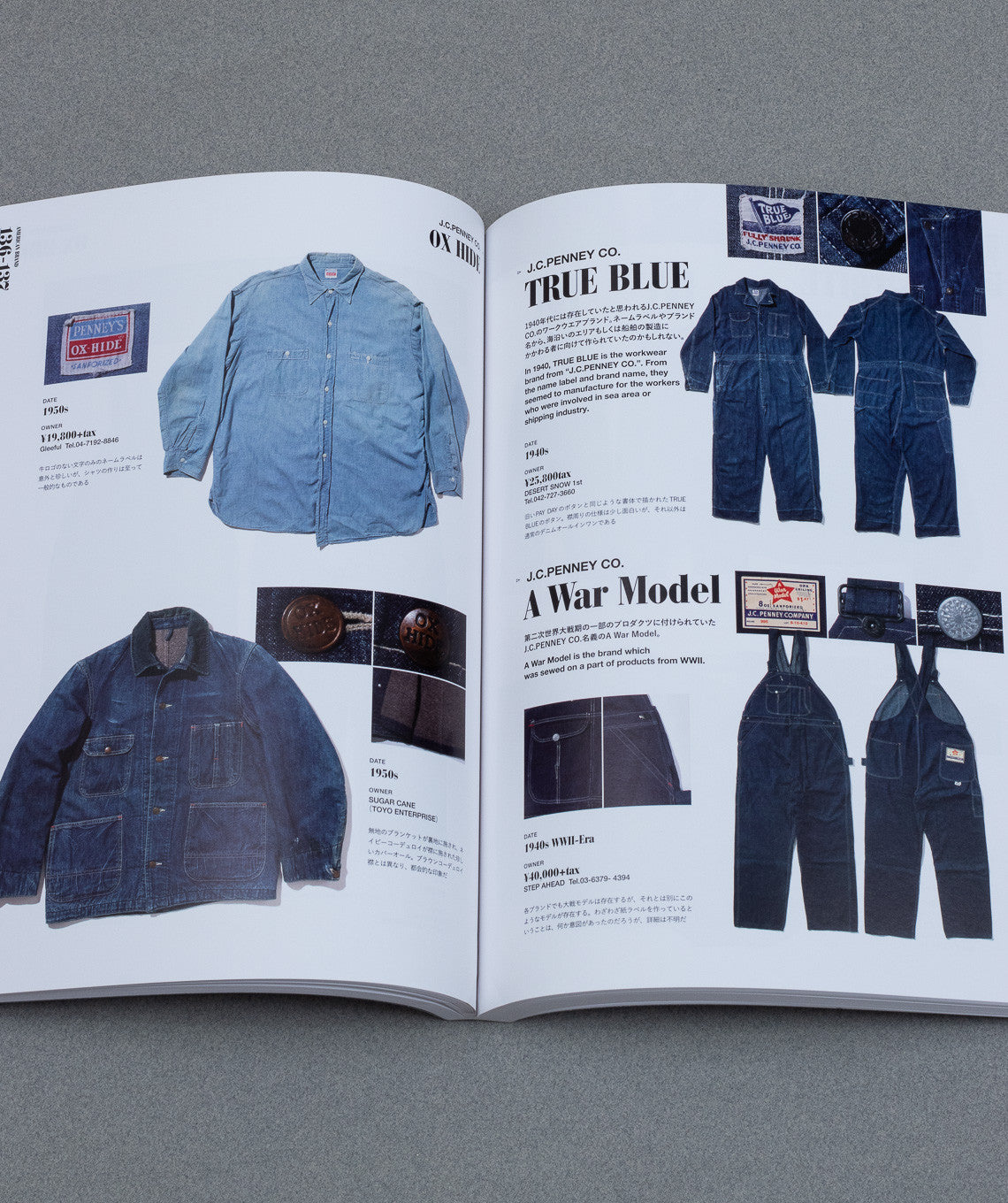 Vintage workwear updated