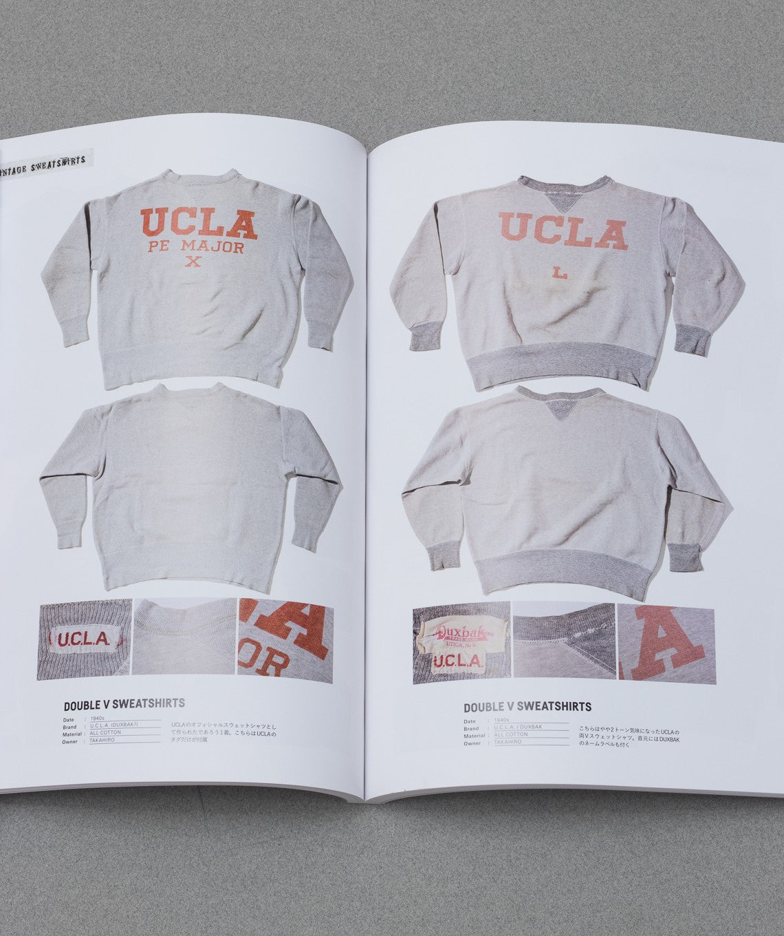 Vintage Sweat Shirts