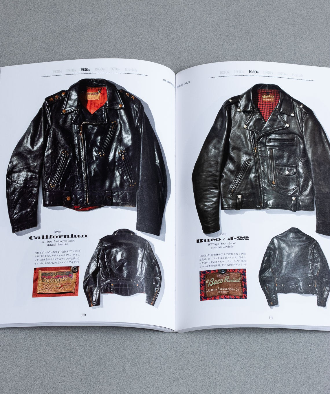 Leather Jacket Book